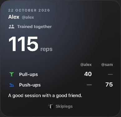 Story card: trained together, 115 reps between Alex and Sam